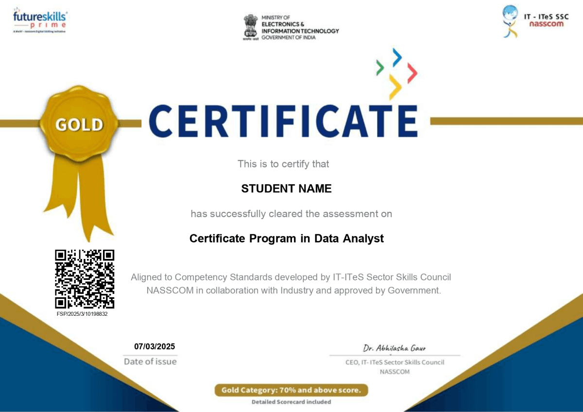 Certificate by NASSCOM