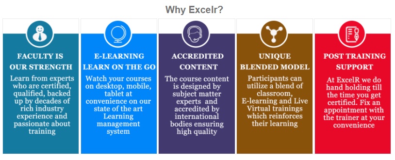 Why ExcelR 