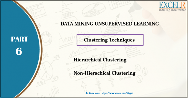 Data Science-Data Mining-Clustering