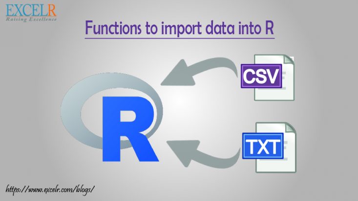 Functions to Import data into R