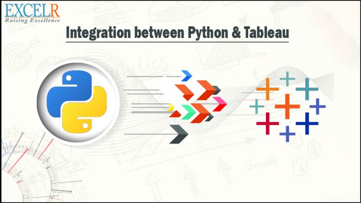 Integration between Python and Tableau