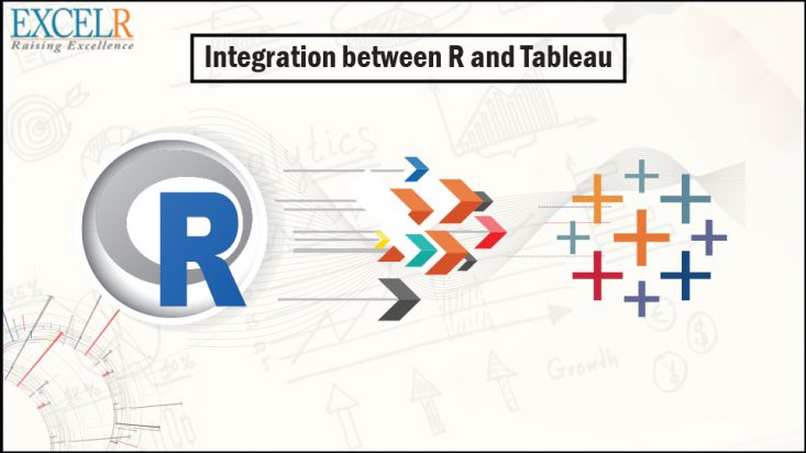 Integration between R and Tableau