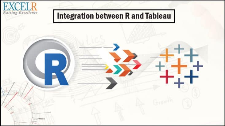Integration between R and Tableau