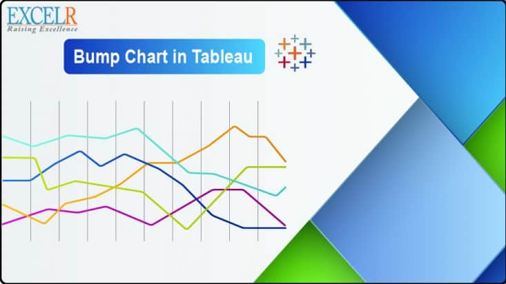 Bump Chart in Tableau