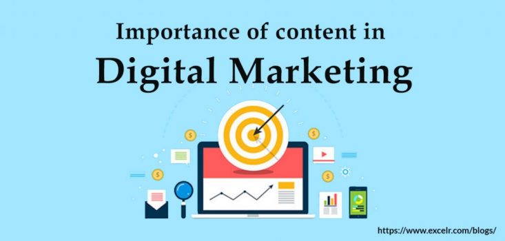 Importance of content in Digital Marketing