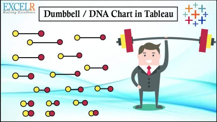 Dumbbell / DNA Chart in Tableau