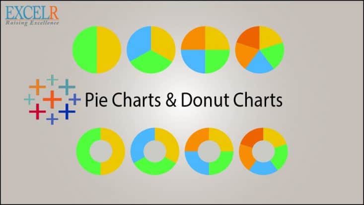 Creating Pie Chart and Donut Chart in Tableau