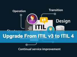 Free Live virtual demo on How to upgrade ITIL V3 Expert certification to ITIL 4 Version Managing Professional