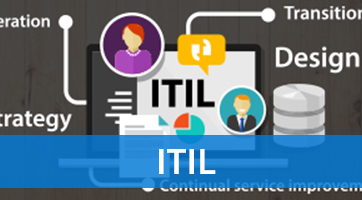 ITIL Capacity Management Made Easy