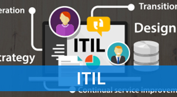 ITIL Capacity Management Made Easy